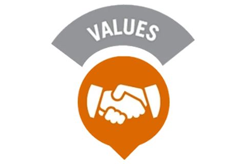 Değerlerimiz